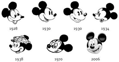 disney mickey evolution